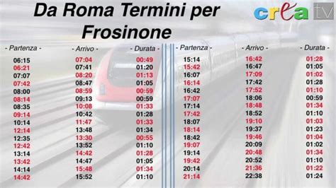 Orario treni cassino roma  Regionale
